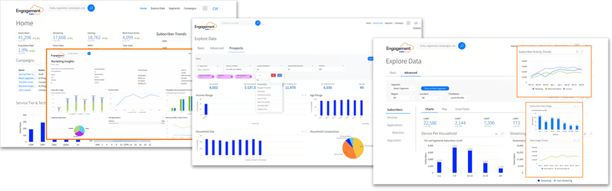 Engagement cloud interface and dashboard