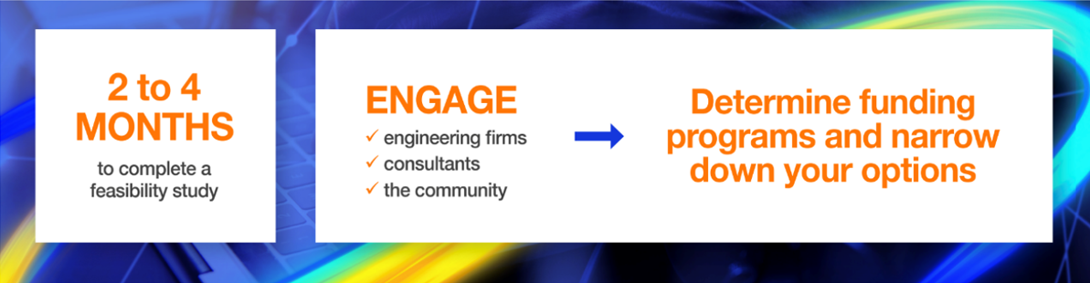 Feasibility study graphic