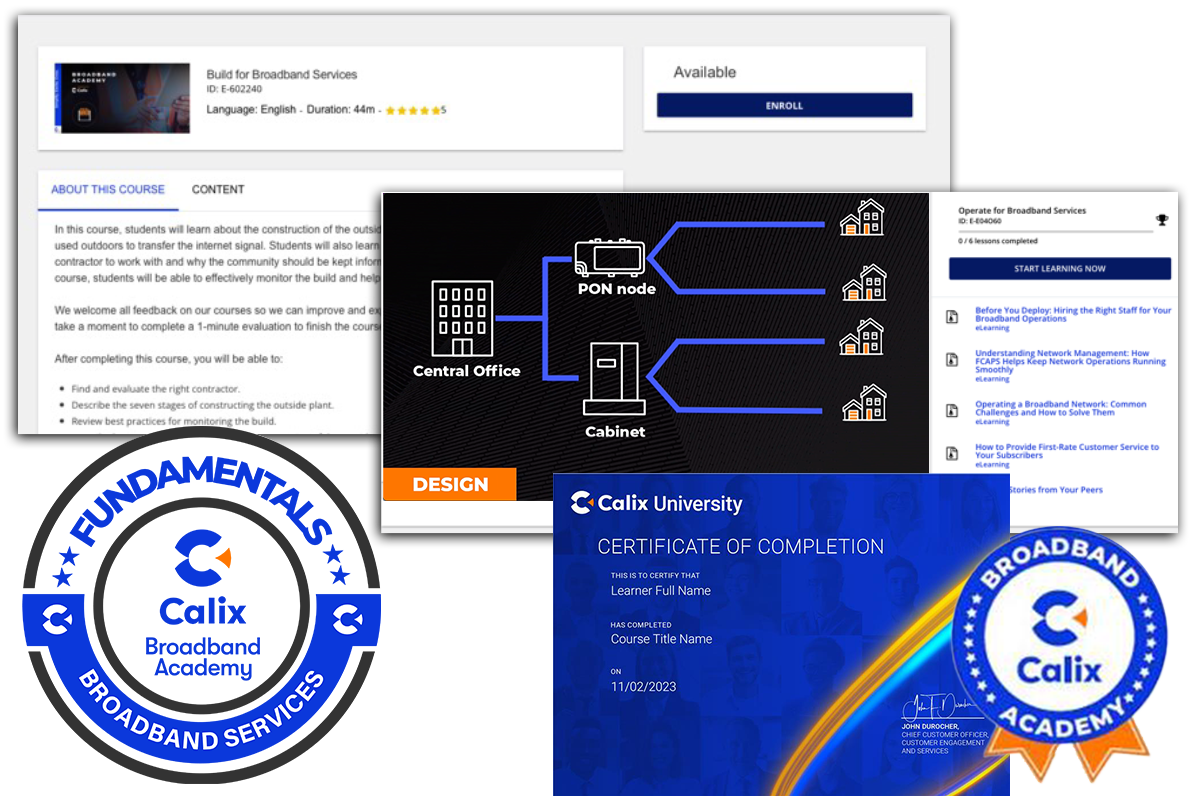Broadband Academy Connect With Calix Calix Info Inquiry