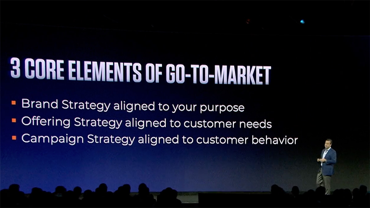 Go-to-market strategy slide